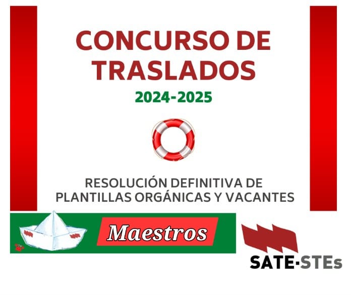 CONCURSO DE TRASLADOS 2024-2025. RELACIÓN DEFINITIVA DE PLANTILLAS ORGÁNICAS Y VACANTES (CUERPO DE MAESTROS)