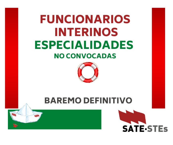 PERMANENCIA EN LISTAS DE INTERINOS CURSO 2025-2026. BAREMO DEFINITIVO.