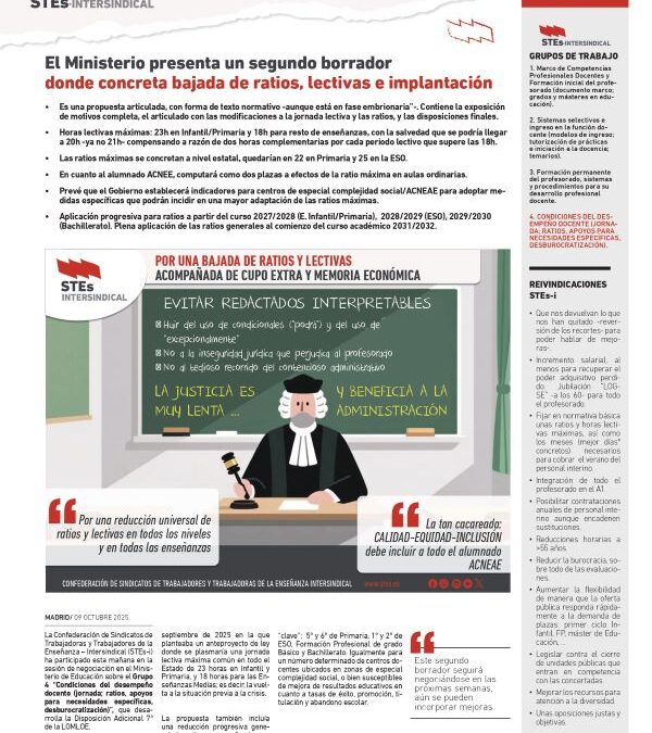 EL MINISTERIO PRESENTA UN SEGUNDO BORRADOR DONDE CONCRETA BAJADA DE RATIOS, LECTIVAS E IMPLANTACIÓN