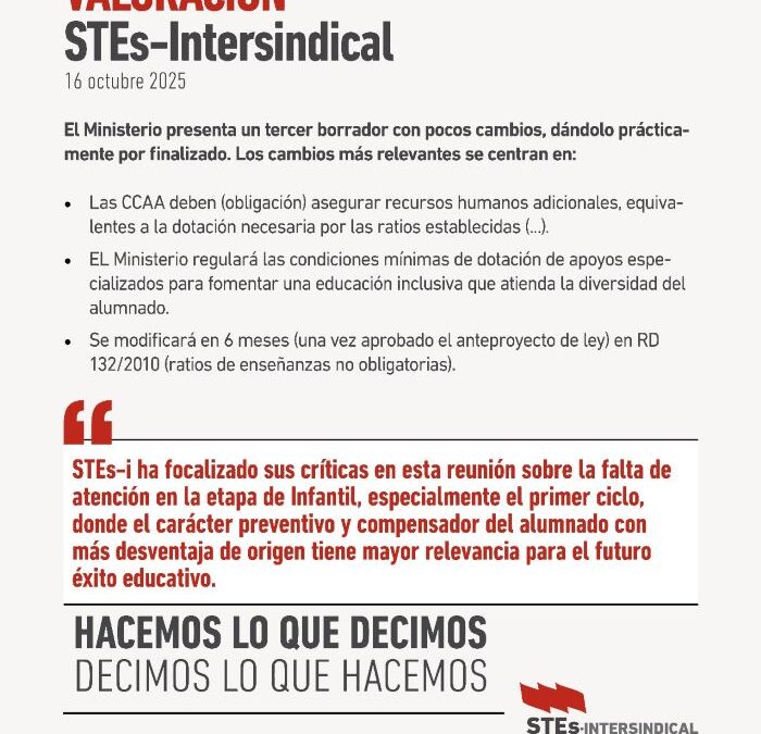 EL MINISTERIO PRESENTA UN TERCER BORRADOR, CON POCOS CAMBIOS