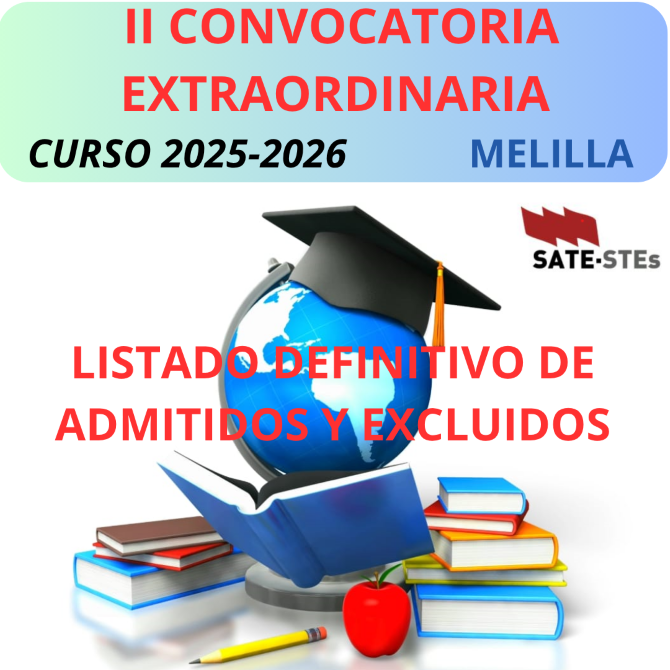 II CONVOCATORIA EXTRAORDINARIA CURSO 2025-2026. MELILLA. LISTADO DEFINITIVO DE ADMITIDOS Y EXCLUIDOS