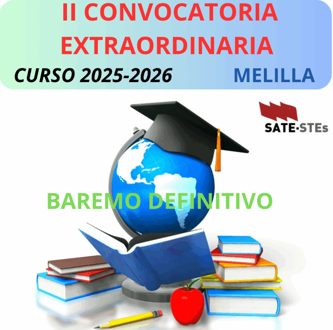II CONVOCATORIA EXTRAORDINARIA CURSO 2025-2026 EN MELILLA. BAREMO DEFINITIVO EN 11 ESPECIALIDADES