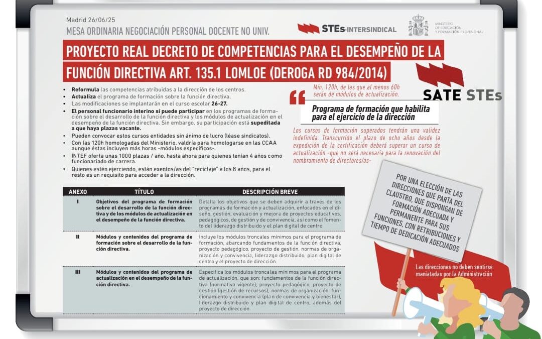 NUEVO PROGRAMA DE FORMACIÓN HABILITANTE PARA EQUIPOS DIRECTIVOS.